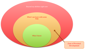 Zone of Proximal Development